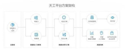 吃瓜网与其他平台的区别,独特视角，带你领略网络舆论新天地