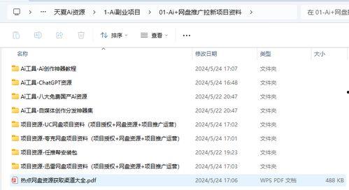 吃瓜网盘拉新收益