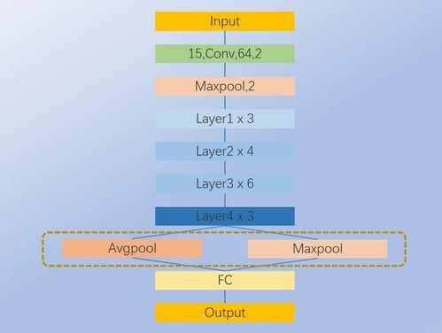 吃瓜网山东心电图事件,揭秘医疗争议背后的真相