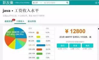 九万多人在知网吃瓜,共赏瓜田盛宴